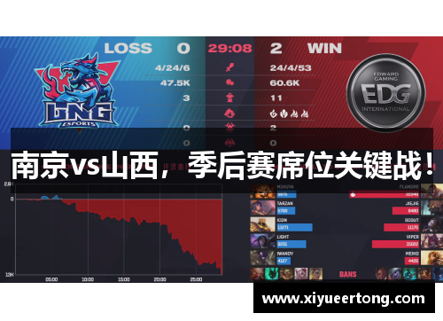 南京vs山西，季后赛席位关键战！