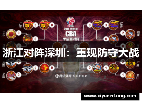 浙江对阵深圳：重现防守大战